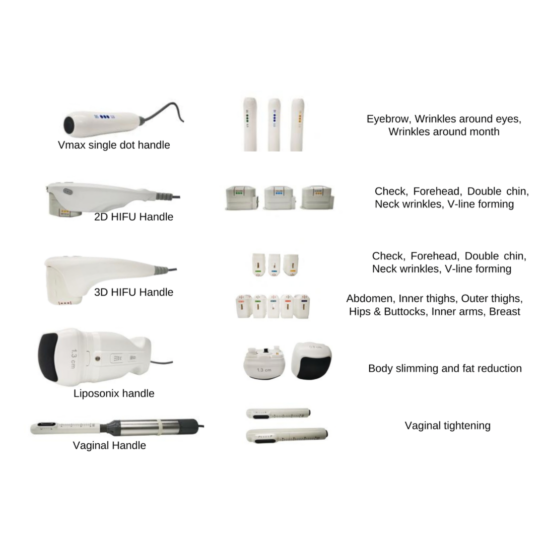 Professional SMAS Prime 5-in-1 HIFU Machine | M-Shape Beauty Professional SMAS Prime 5-in-1 HIFU Machine | M-Shape Beauty